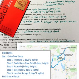 road trip preparation itinerary sketch book ideas